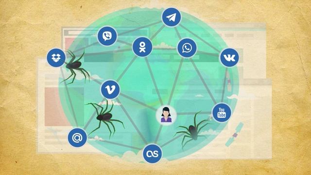 Вербовка в Интернете