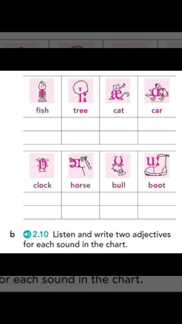 EF Elem 2B Pronounciation