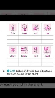 EF Elem 2B Pronounciation