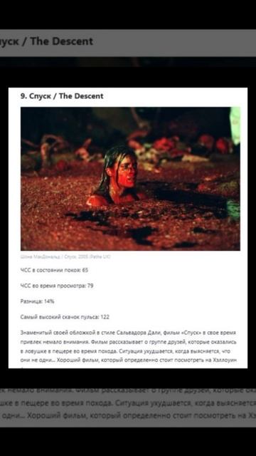 Самые страшные фильмы ужасов.