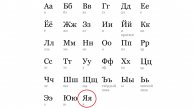 АЛФАВИТ. БУКВА "Я"