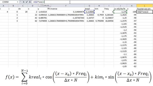 FFT Excel to Fourier Series