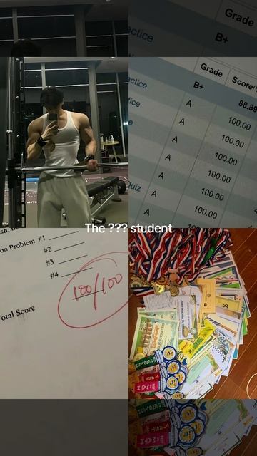 какой ты ученик?
#учёба #рекомендации