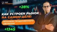 Как устроен рынок на самом деле: механизм продолженного движения