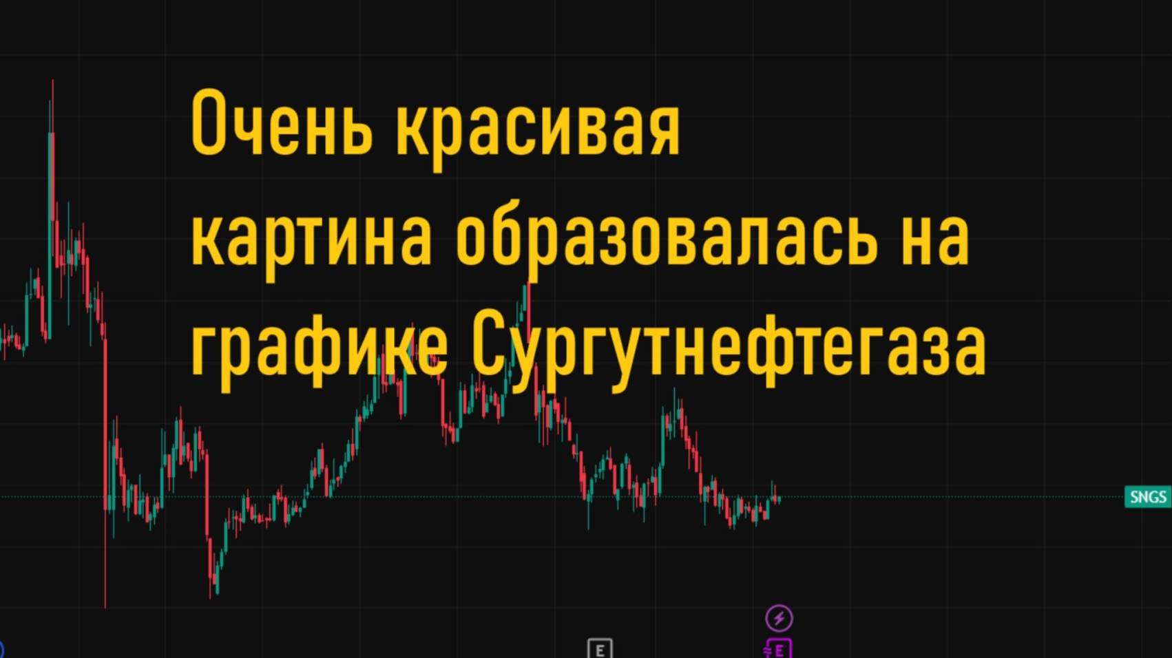 Акции Сургутнефтегаза технически выглядят привлекательно