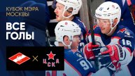 Спартак - ЦСКА. Все голы матча Кубка мэра Москвы 28.08.2025