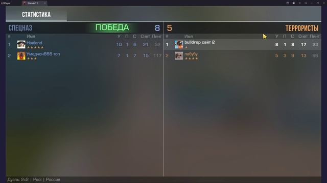 Standf 2 Лабубу тренд добрался и до STANDOFF