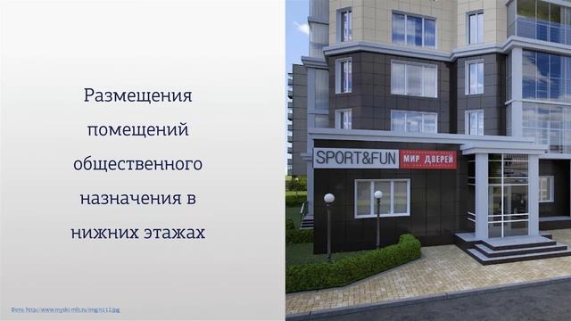 Аниканова 2 6