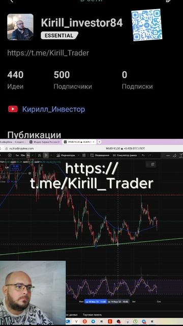 Технический анализ без воды
