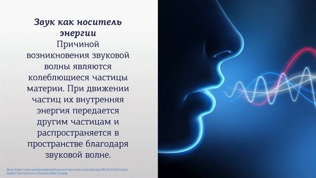 Аниканова 3 1