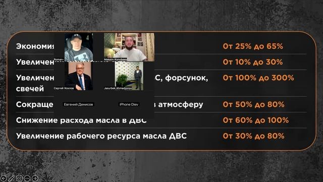 Как сократить расход топлива на 65%? Установка HHO-генератора - всё, что нужно!
