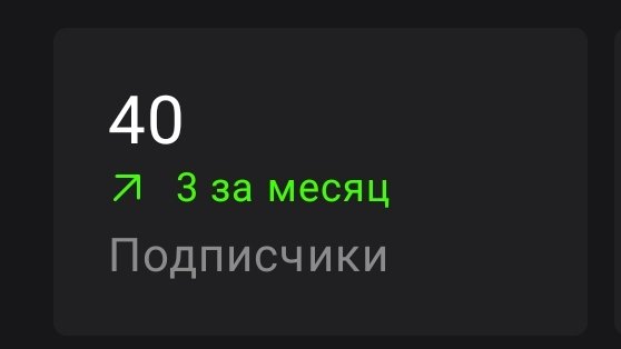 зарабатываю подписчиков