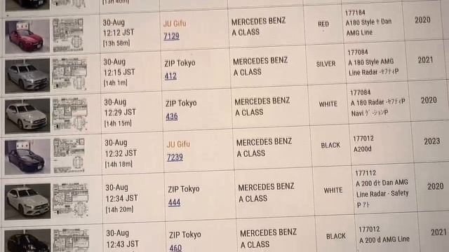 Аукцион Японии 30.08.2025 Mercedes Benz