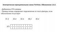 Электрическая принципиальная схема TimVisio. Обновление 1.0.2.