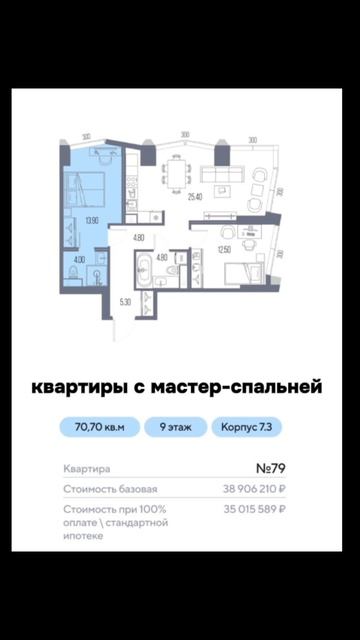 Квартиры с мастер-спальней