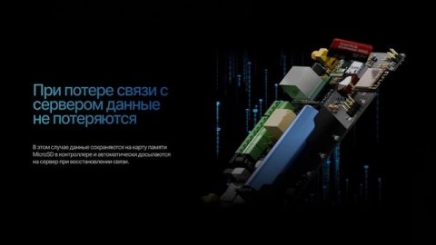 Проект - Unimon