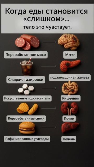 Переходи по ссылке в шапке профиля. Там еще больше полезного о поддержке здоровья