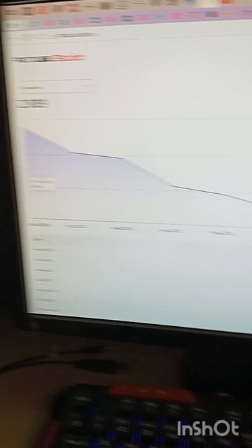 ГДЕ АКТИВ?!??(статистика канала за всё время