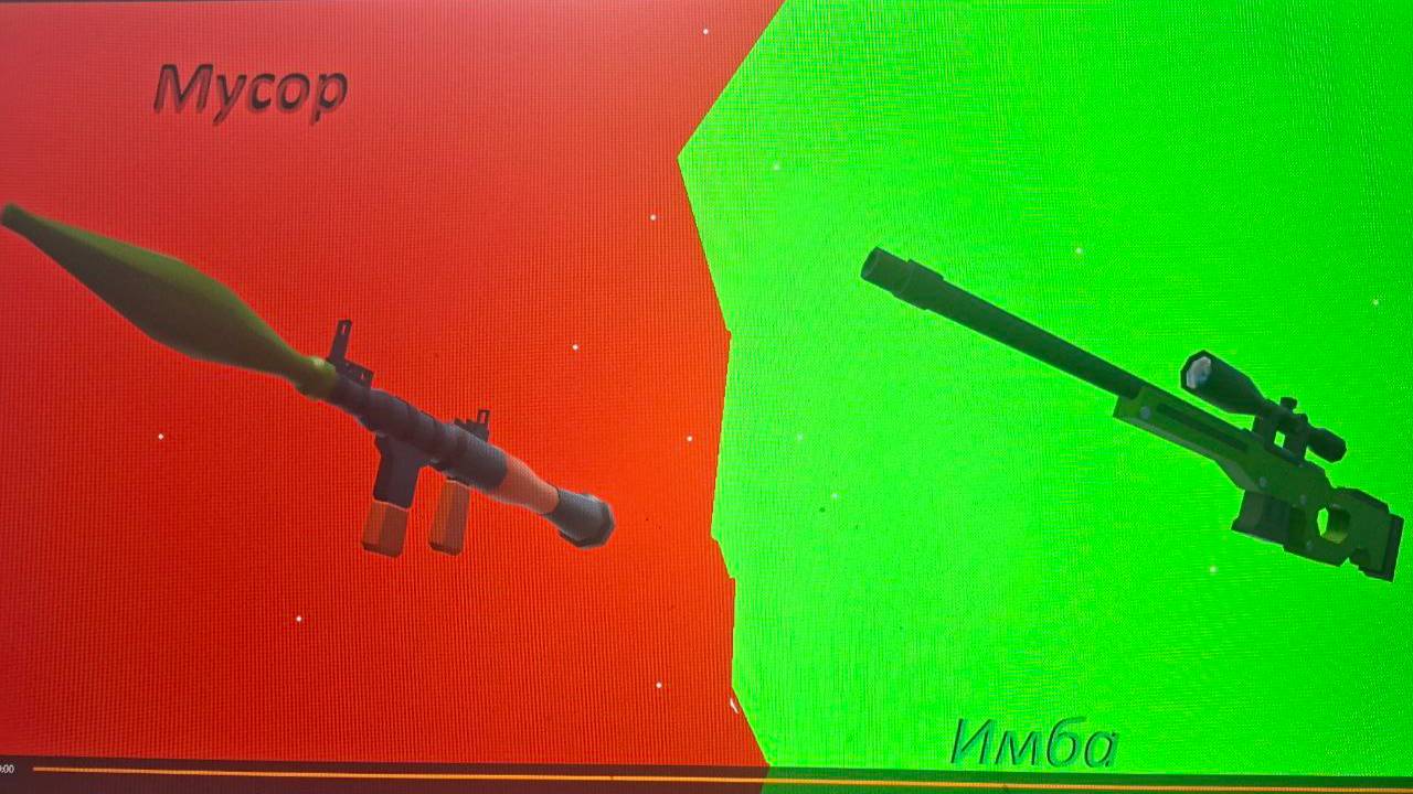 Тир лист оружия в Rivals Roblox