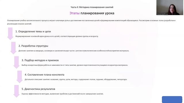 МДК 02.01  ТЕМА 1.2 Video1805895673