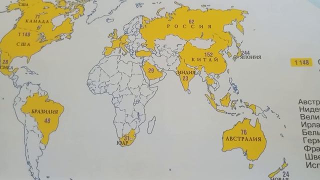 Человек на Земле. Воздушный транспорт.