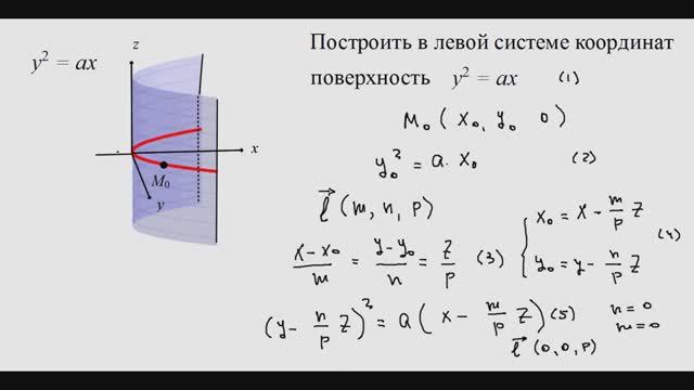540.. Цилиндрические поверхности