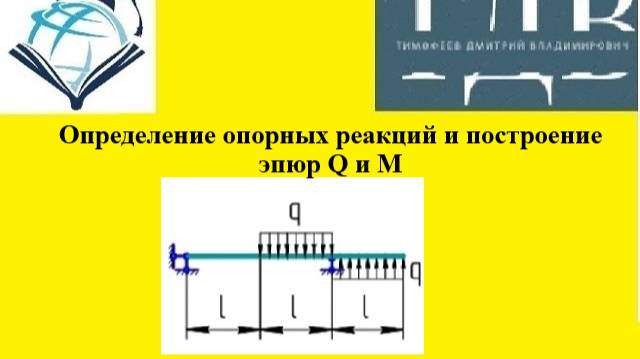 Сопромат. Определение опорных реакций и построение эпюр внутренних усилий Q и M.