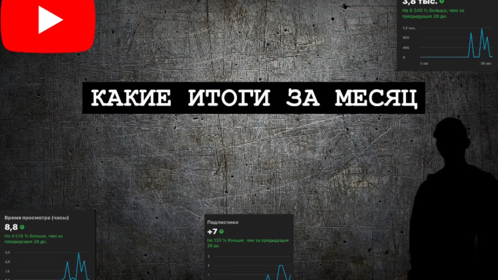 ИТОГИ ЗА ВЕСЬ МЕСЯЦ НА ЭТОМ КАНАЛЕ