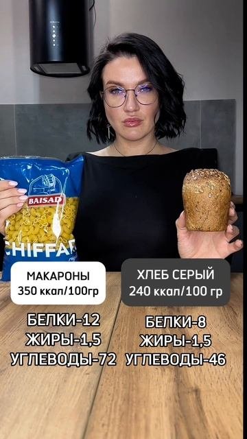 СРАВНЕНИЕ РАЗНЫХ УГЛЕВОДОВ