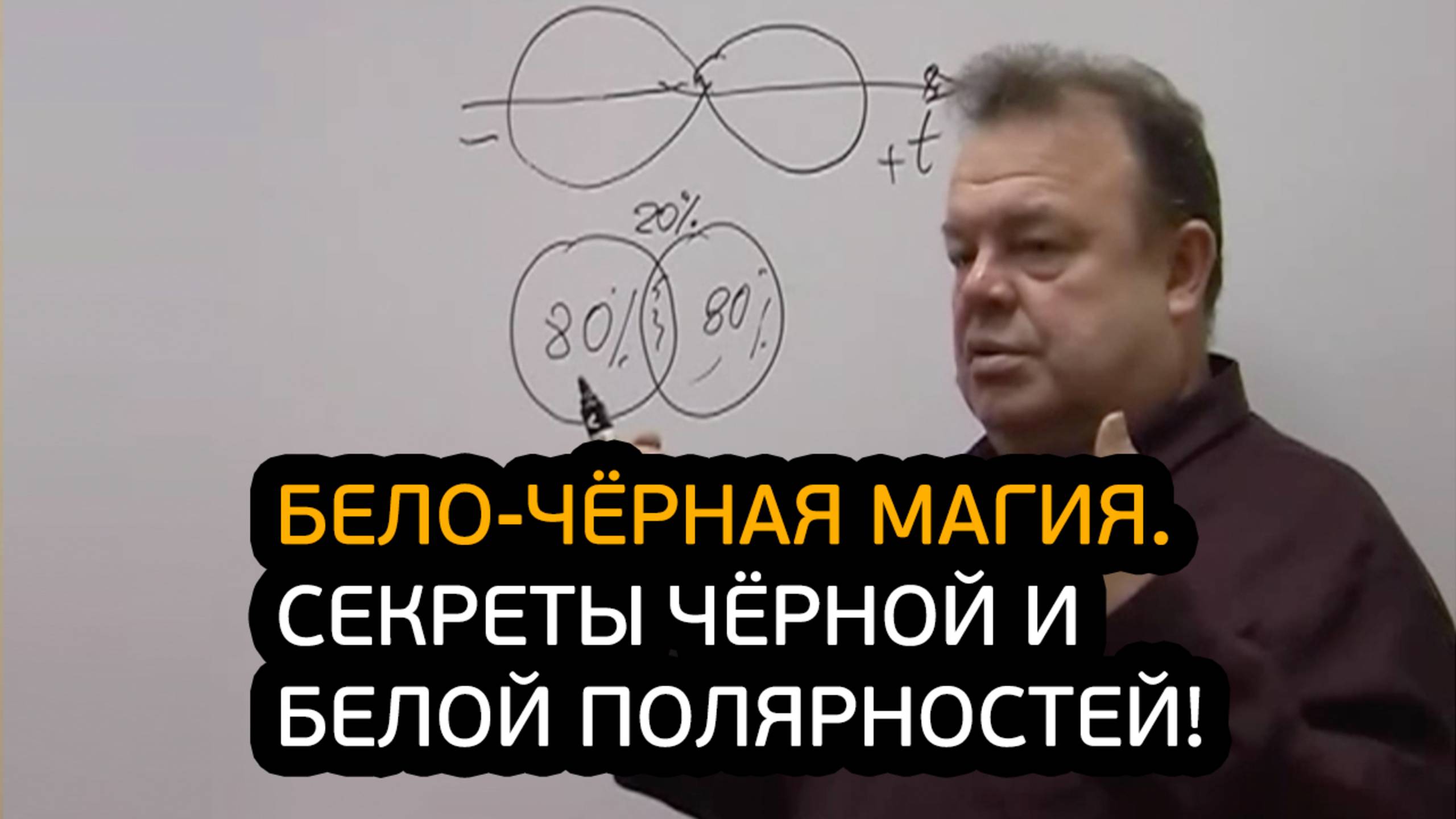 Бело-чёрная магия. Секреты чёрной и белой полярностей!
