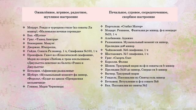 Живая Этика о значении звука.