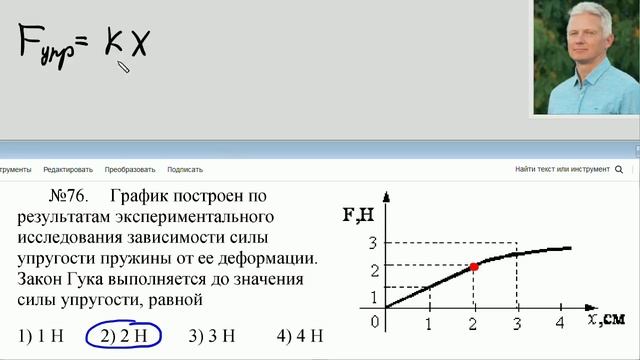 сила упругости