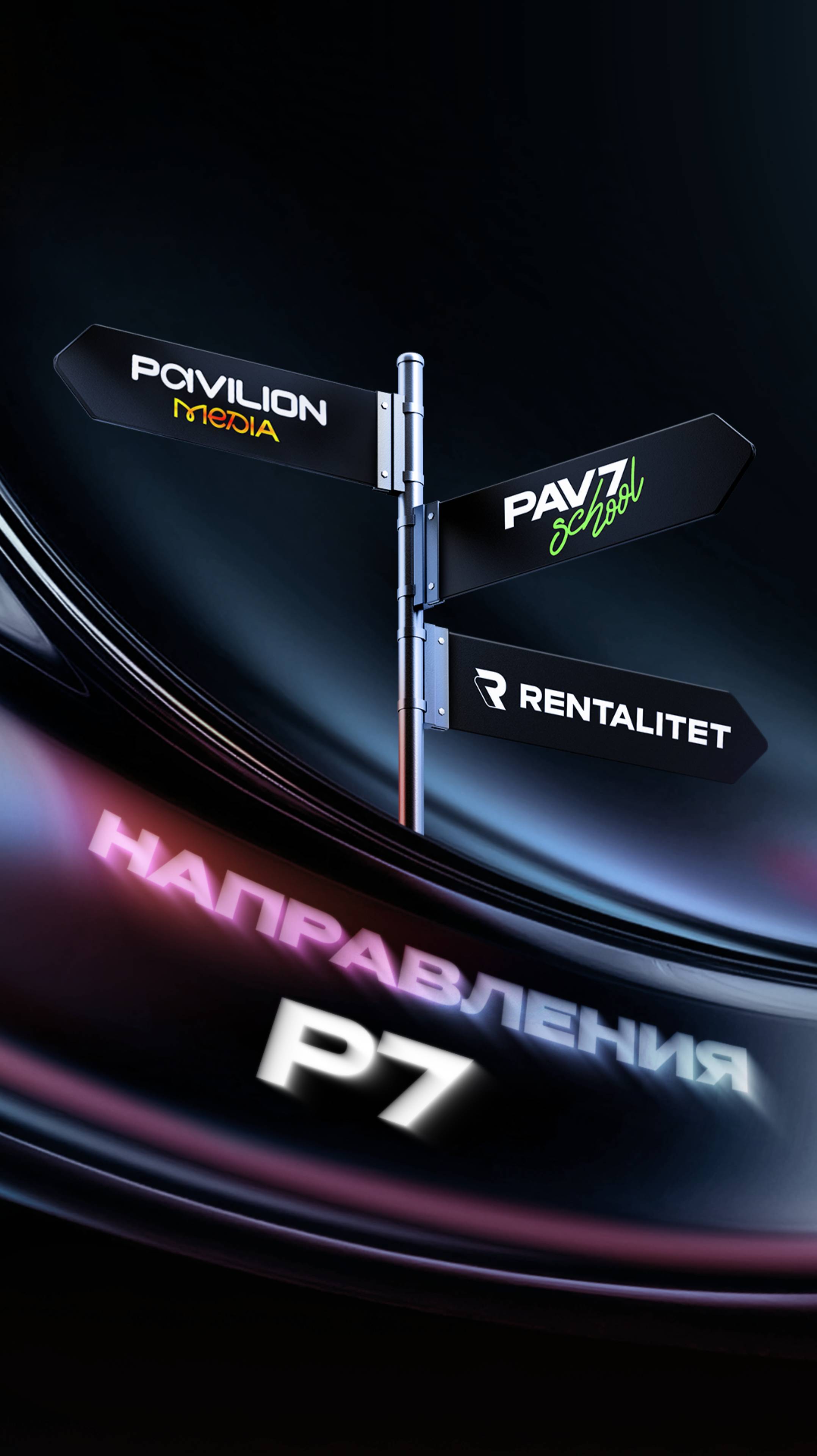 Направления