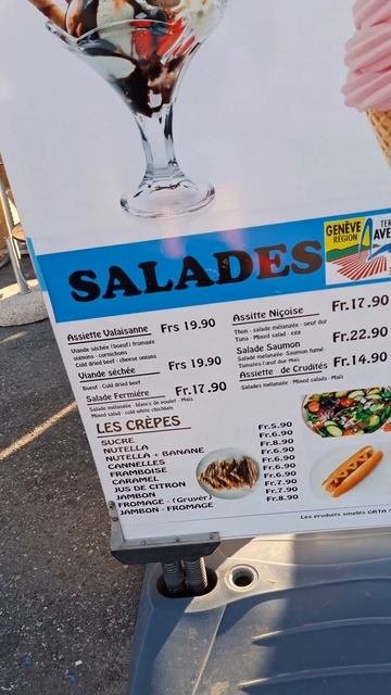 Цены на продукты в Швейцарии