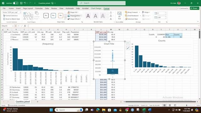 003. 2.2 Excel Countries Part 2