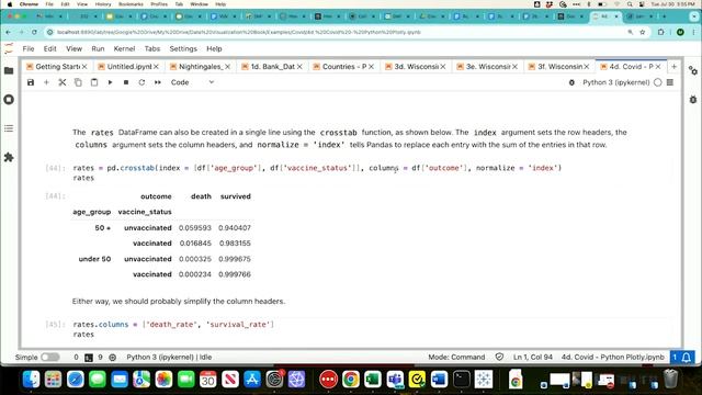 005. 4.4 Python Covid