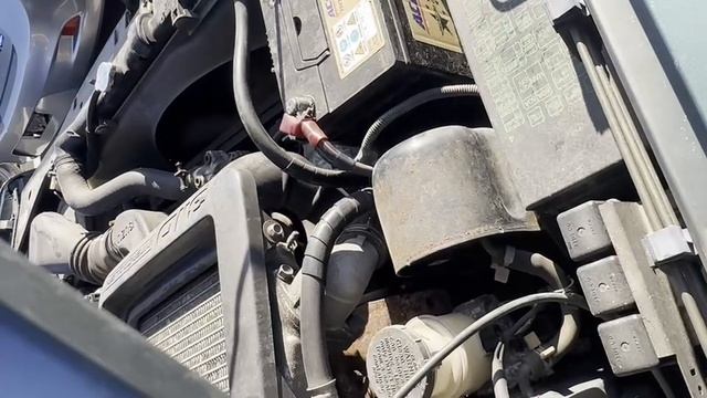 share UBS69GW-7282103