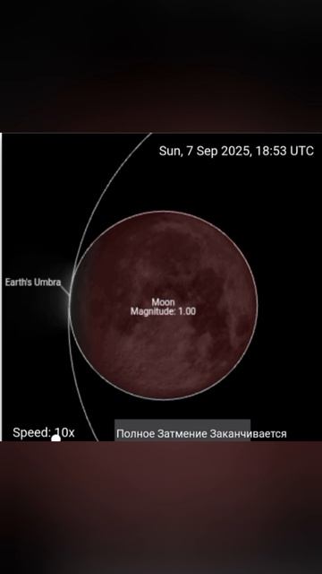 7.09.2025 Полное Лунное Затмение
