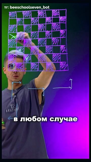 ♟️ Логическая задача: конь, шахматы и смена клеток