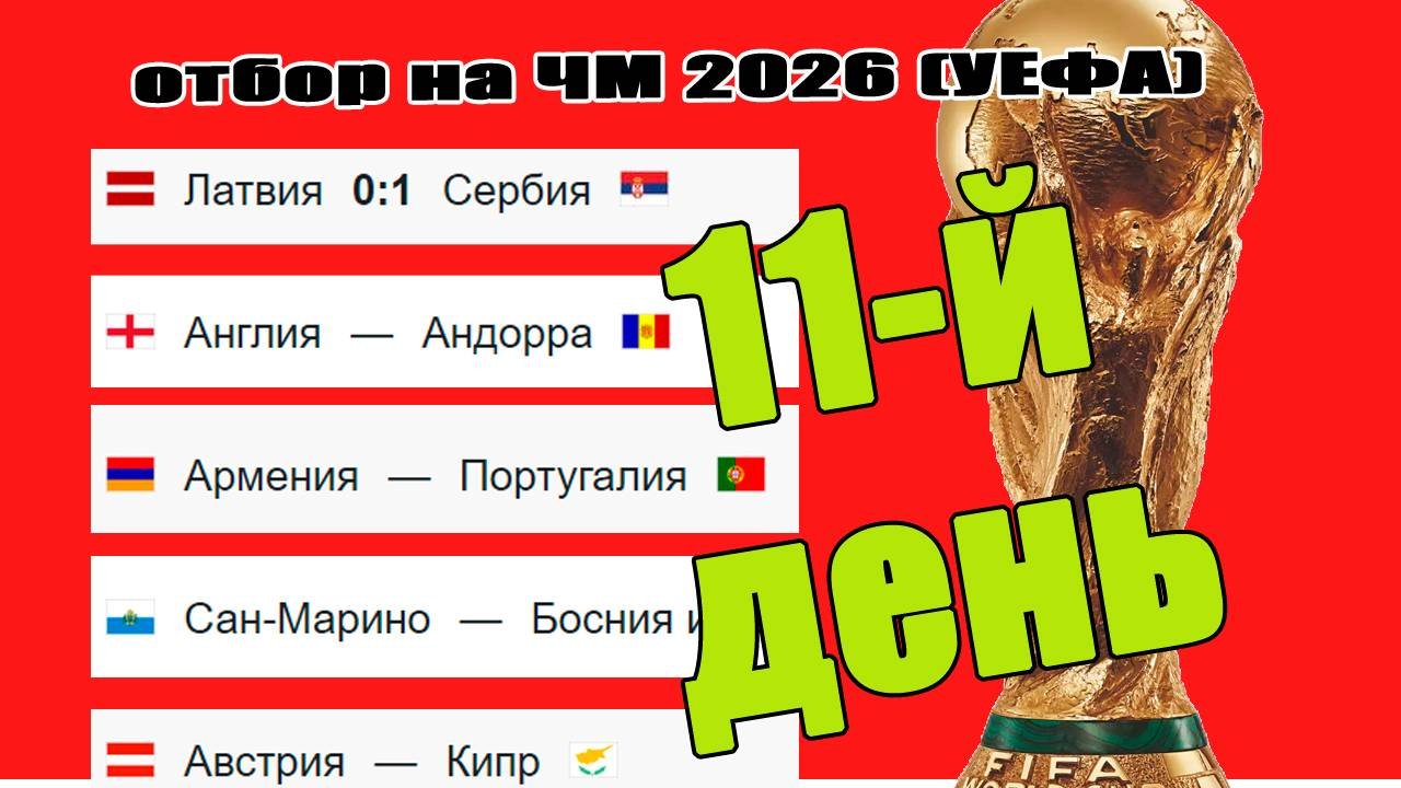 ЧМ 2026 (УЕФА). Обзор результатов 6 сентября, расписание, таблицы.