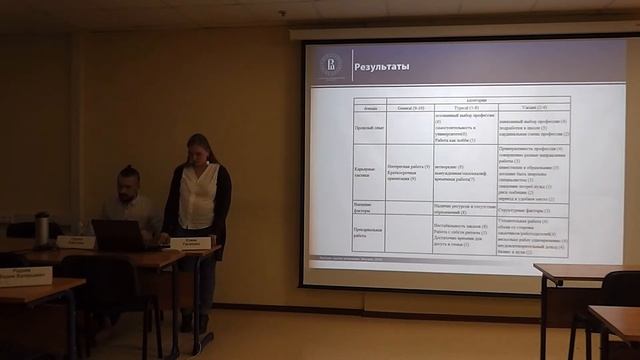 Е. Гасюкова С. Коротаев Трудовой и жизненный опыт прекариев