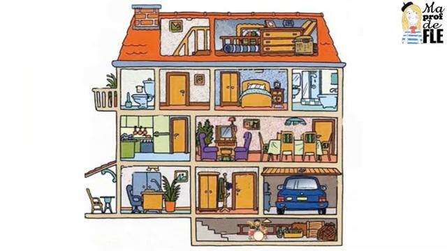 Jeu Où Est Lu?  (Vocabulaire De La Maison)