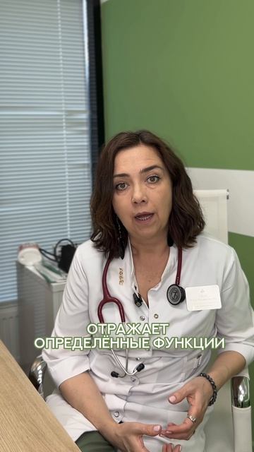 Плохие анализы? Алгоритм в 30 сек