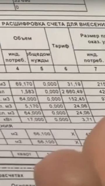 Долги ЖКХ в процедуре банкротства