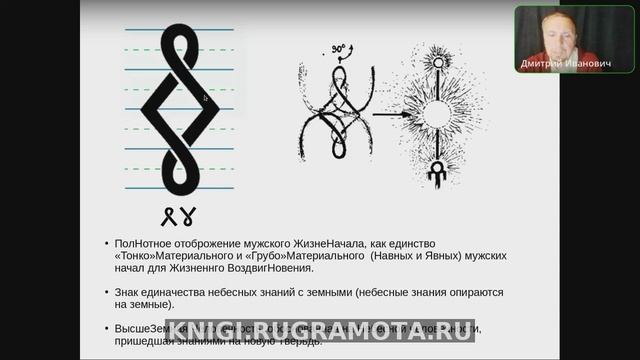 Рождение Богов: Сокровенный союз Буковъ Лу и Херъ.