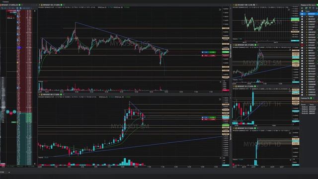 8-Myxusdt-Long-Stoploss-09-09-2025-10-49-33