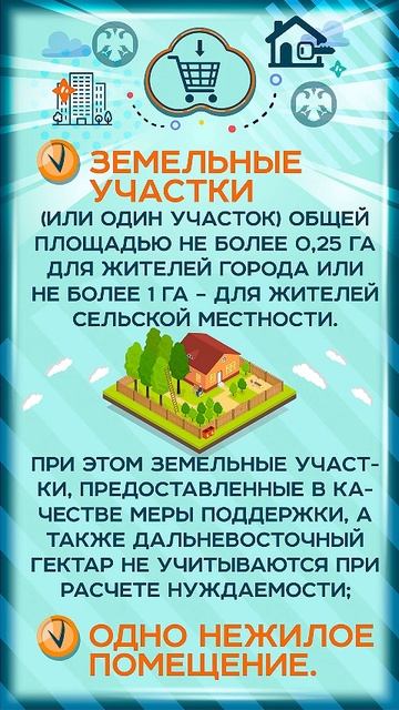 🏠 Назначение единого пособия: как учитывается жильё при оценке имущественной обеспеченности