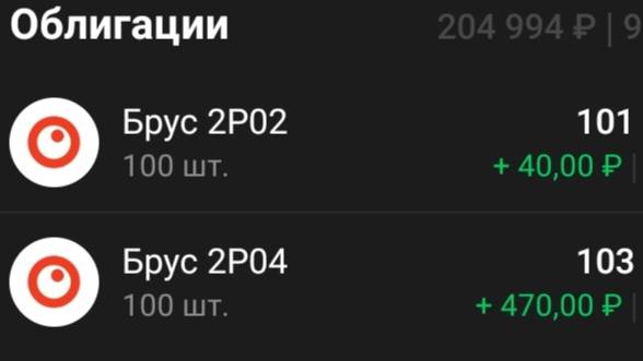 Купил облигации брусника на 200к