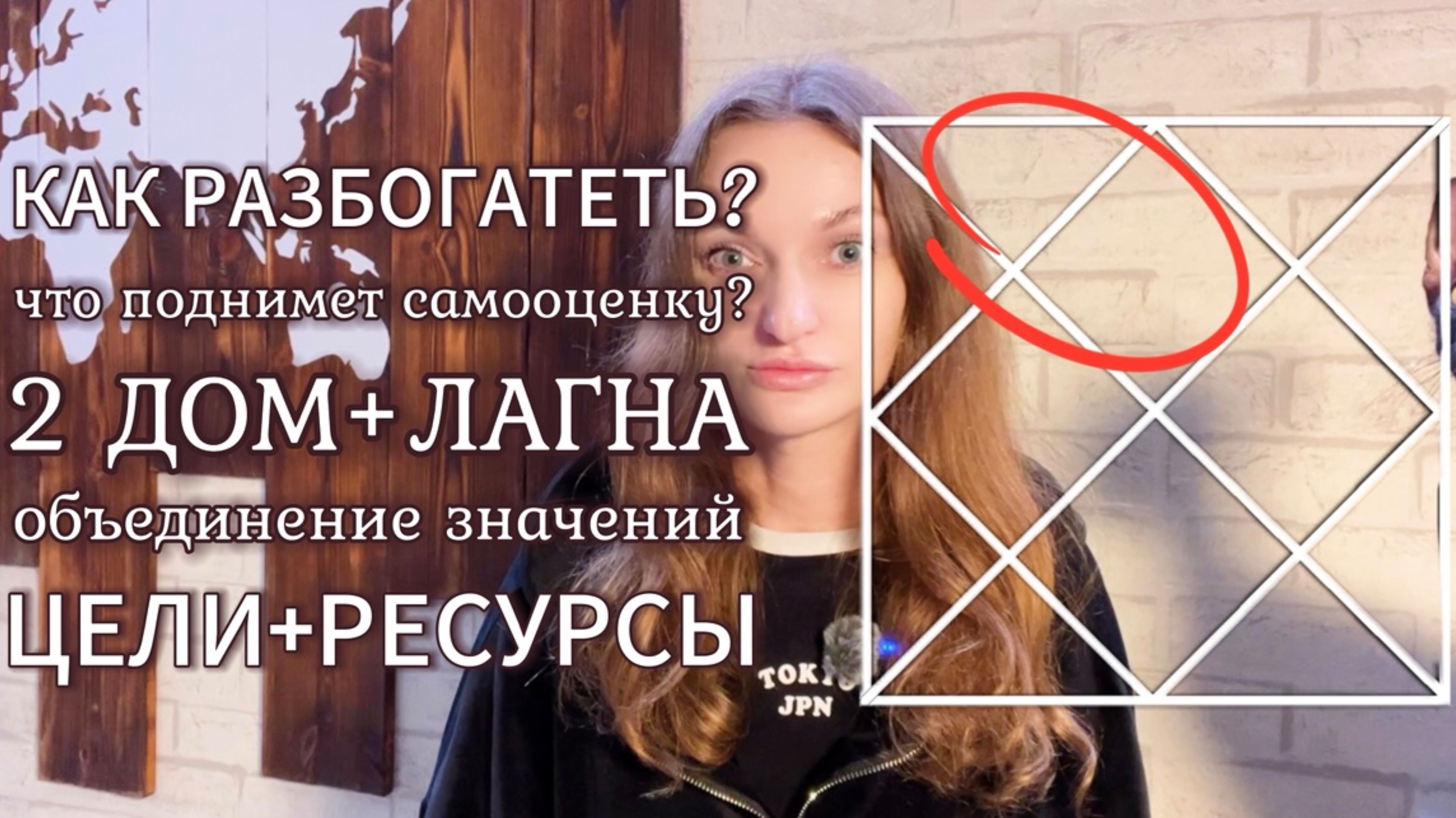 2 дом. Ресурсы человека и самооценка. Связка со значением целей жизни по Лагне. Обучение джйотиш