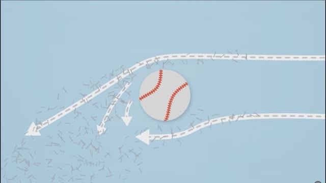 Секрет Победы и Искусство крученного мяча!